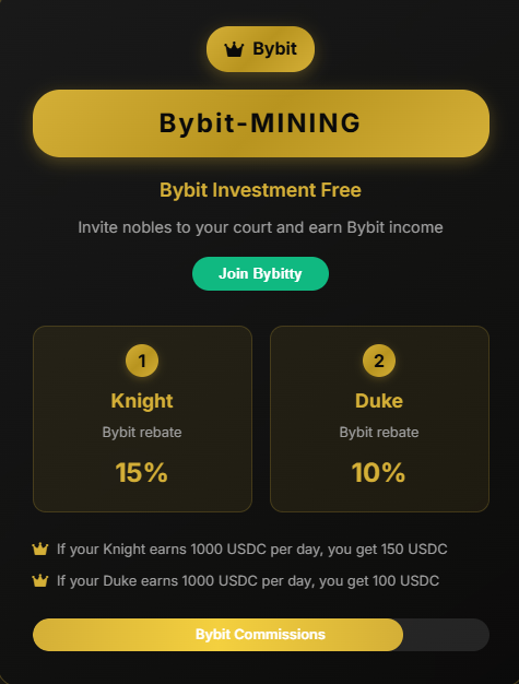 Bybit Rewards System Overview