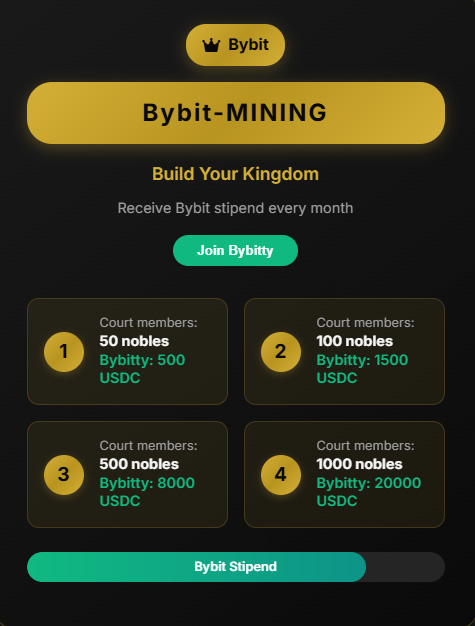 Bybit Rewards Dashboard